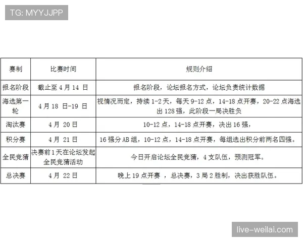 弃权规则：裁判判定条件与比赛处理流程