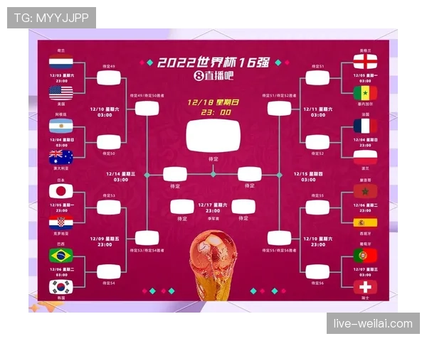 2026世界杯完整赛制规则解析