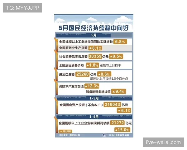 加拿大晋级16强提升东道主热度：淘汰赛表现值得回顾